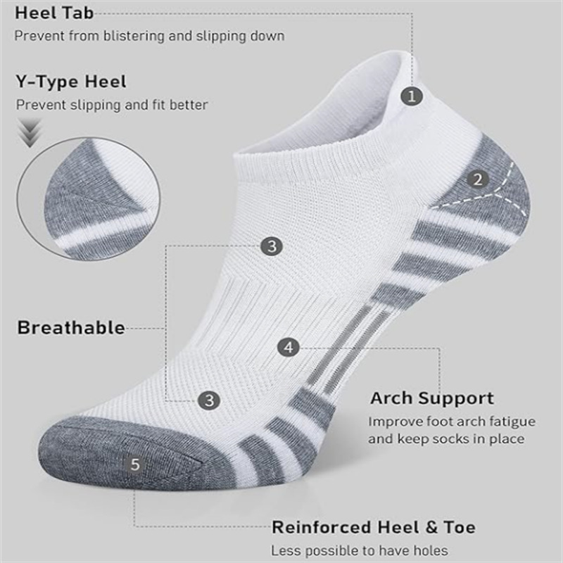 Yastıklı Nefes Alabilen Bilek  - Athletic Sock Cushion incelemesi ve fiyatı
