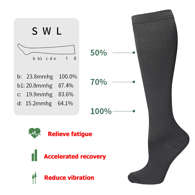 Unisex Anti-Yorgunluk Varis Ço - Compression Sock Medical incelemesi ve fiyatı